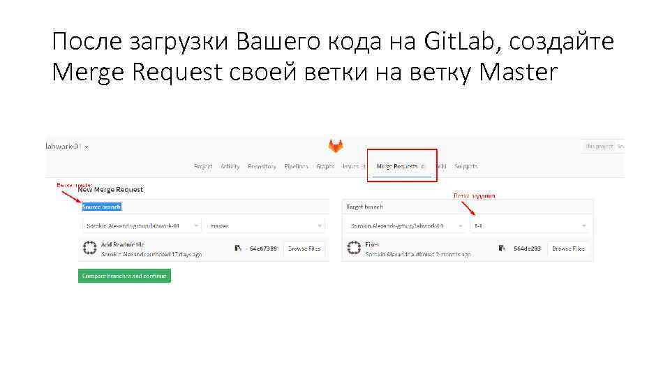 После загрузки Вашего кода на Git. Lab, создайте Merge Request своей ветки на ветку