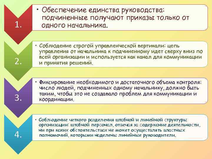 1. • Обеспечение единства руководства: подчиненные получают приказы только от одного начальника. 2. •