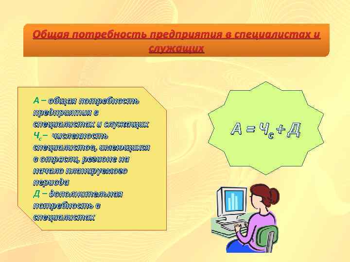 Общая потребность предприятия в специалистах и служащих А – общая потребность предприятия в специалистах