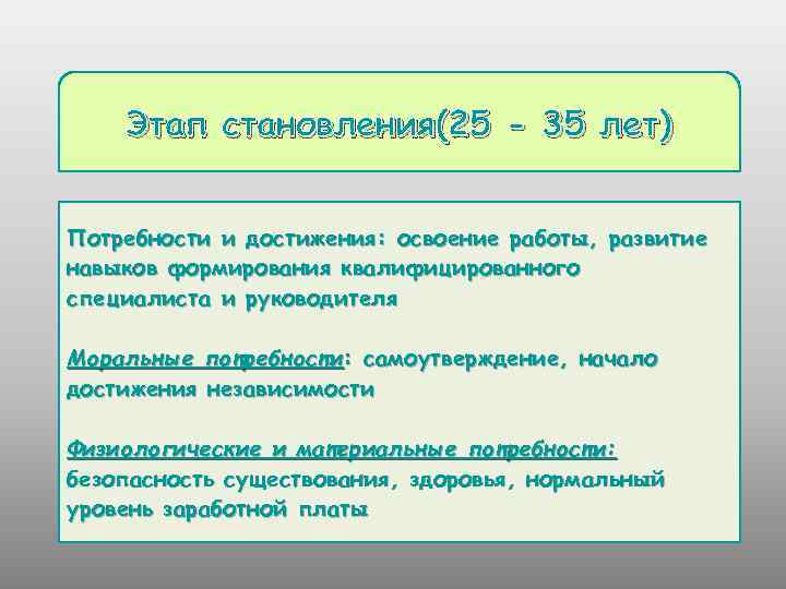 Этап становления(25 - 35 лет) Потребности и достижения: освоение работы, развитие навыков формирования квалифицированного