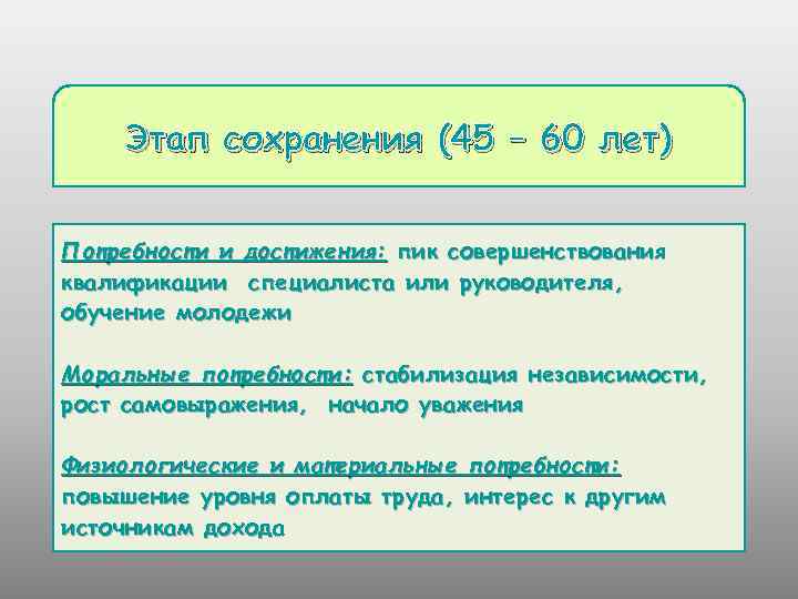 Этап сохранения (45 – 60 лет) Потребности и достижения: пик совершенствования квалификации специалиста или