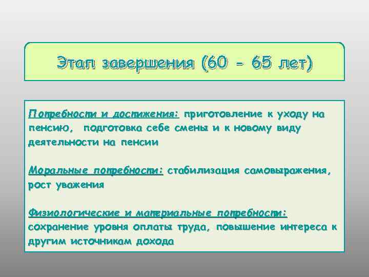 Этап завершения (60 - 65 лет) Потребности и достижения: приготовление к пенсию, подготовка себе