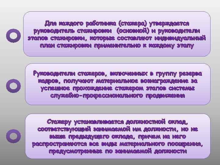 Для каждого работника (стажера) утверждается руководитель стажировки (основной) и руководители этапов стажировки, которые составляют