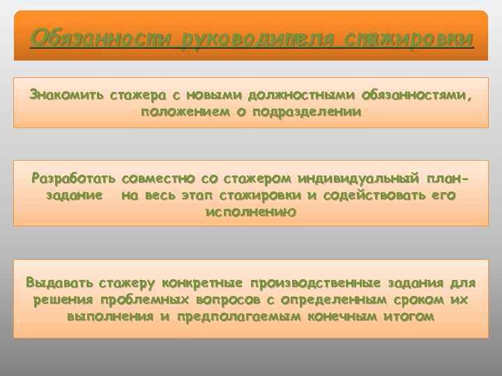 Обязанности руководителя стажировки Знакомить стажера с новыми должностными обязанностями, положением о подразделении Разработать совместно