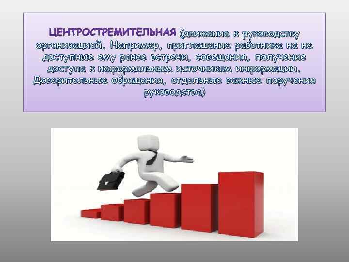 (движение к руководству организацией. Например, приглашение работника на не доступные ему ранее встречи, совещания,