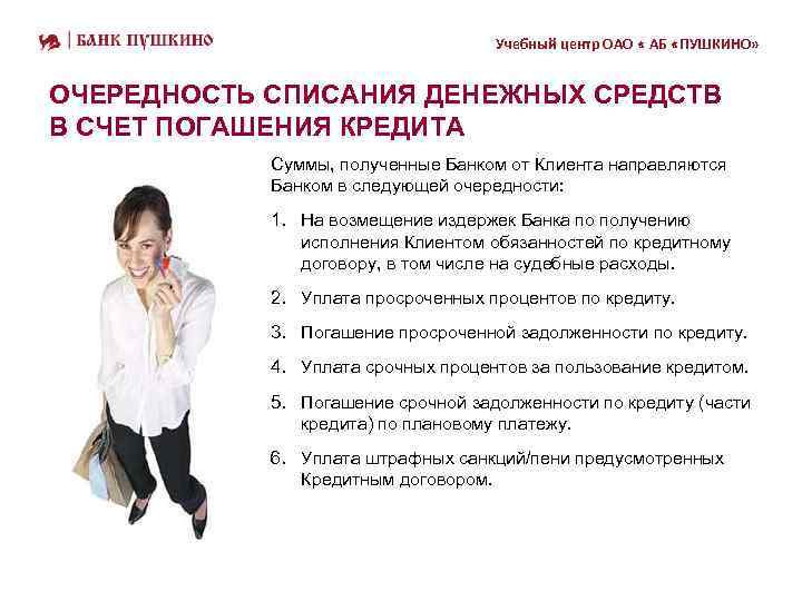 Учебный центр ОАО « АБ «ПУШКИНО» ОЧЕРЕДНОСТЬ СПИСАНИЯ ДЕНЕЖНЫХ СРЕДСТВ В СЧЕТ ПОГАШЕНИЯ КРЕДИТА
