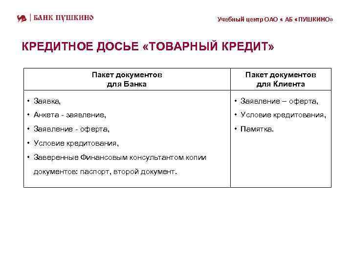 Учебный центр ОАО « АБ «ПУШКИНО» КРЕДИТНОЕ ДОСЬЕ «ТОВАРНЫЙ КРЕДИТ» Пакет документов для Банка