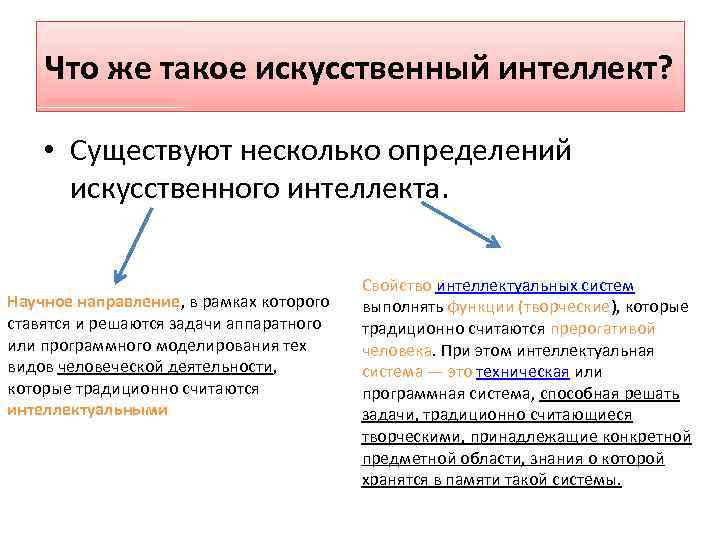 Что же такое искусственный интеллект? • Существуют несколько определений искусственного интеллекта. Научное направление, в