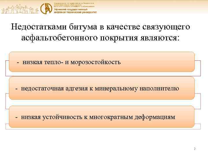 Недостатками битума в качестве связующего асфальтобетонного покрытия являются: - низкая тепло- и морозостойкость -