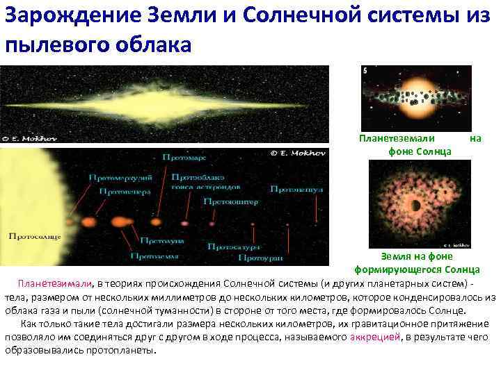 Процесс образования солнца. Процесс образования солнечной системы. Образование солнечной системы из газопылевого облака. Происхождение солнечной системы.