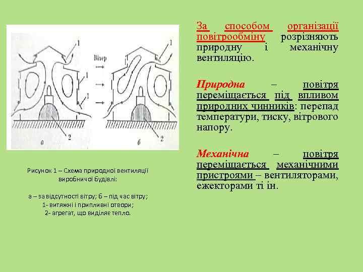 За способом організації повітрообміну розрізняють природну і механічну вентиляцію. Природна – повітря переміщається під