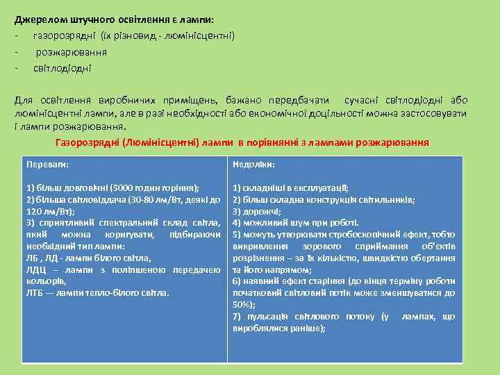 Джерелом штучного освітлення є лампи: - газорозрядні (їх різновид - люмінісцентні) - розжарювання -