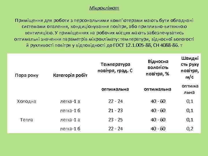 Мікроклімат Приміщення для роботи з персональними комп’ютерами мають бути обладнані системами опалення, кондиціонування повітря,