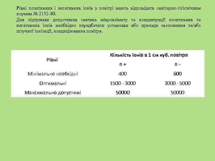 Рівні позитивних і негативних іонів у повітрі мають відповідати санітарно-гігієнічним нормам № 2152 -80.