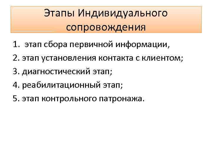 Этапы Индивидуального сопровождения 1. этап сбора первичной информации, 2. этап установления контакта с клиентом;