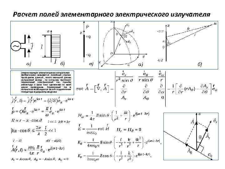 Диаграмма направленности элементарного электрического излучателя