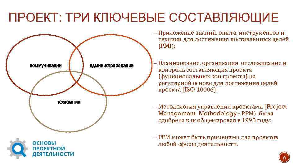 ПРОЕКТ: ТРИ КЛЮЧЕВЫЕ СОСТАВЛЯЮЩИЕ – Приложение знаний, опыта, инструментов и техники для достижения поставленных