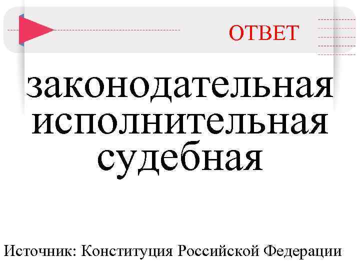 ОТВЕТ законодательная исполнительная судебная Источник: Конституция Российской Федерации 