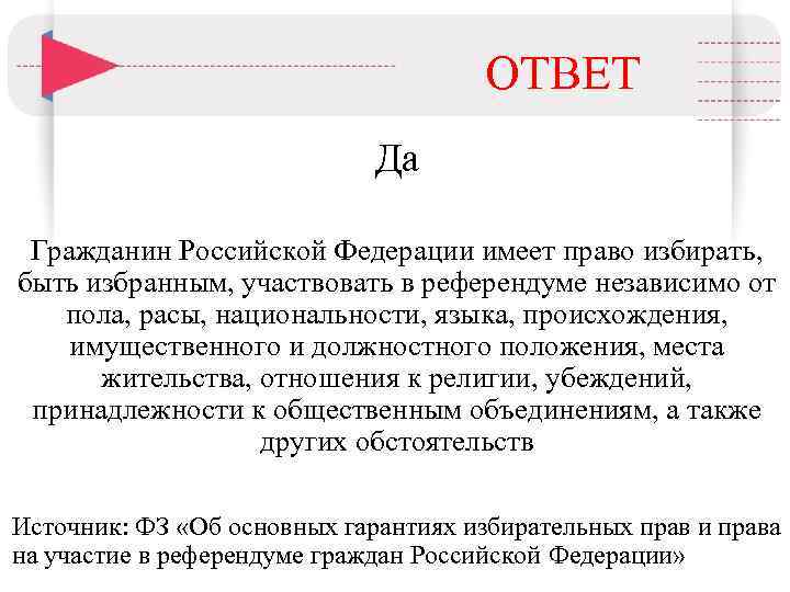 ОТВЕТ Да Гражданин Российской Федерации имеет право избирать, быть избранным, участвовать в референдуме независимо