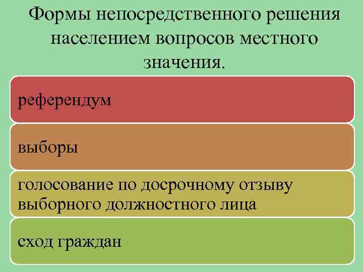 Формы непосредственного решения населением вопросов местного значения. референдум выборы голосование по досрочному отзыву выборного