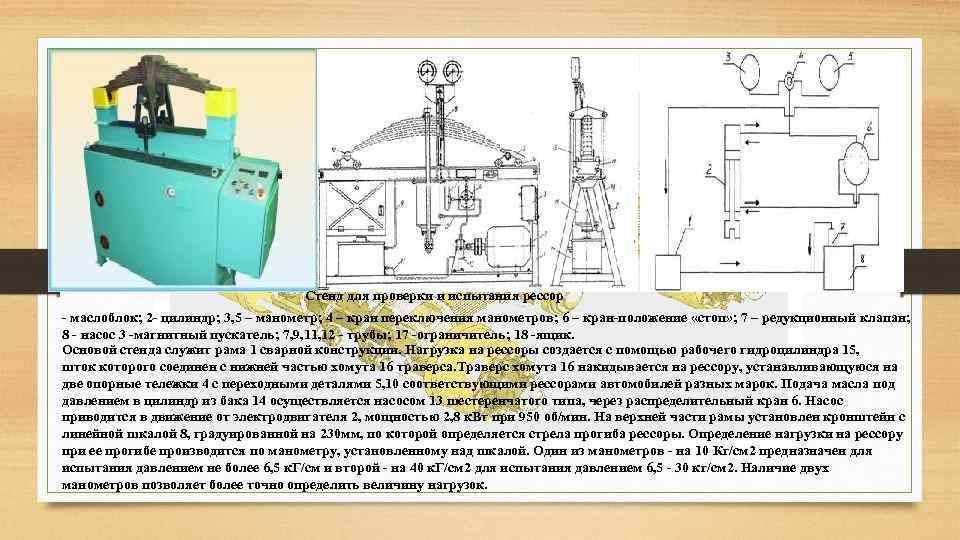 Стенд для проверки и испытания рессор - маслоблок; 2 - цилиндр; 3, 5 –