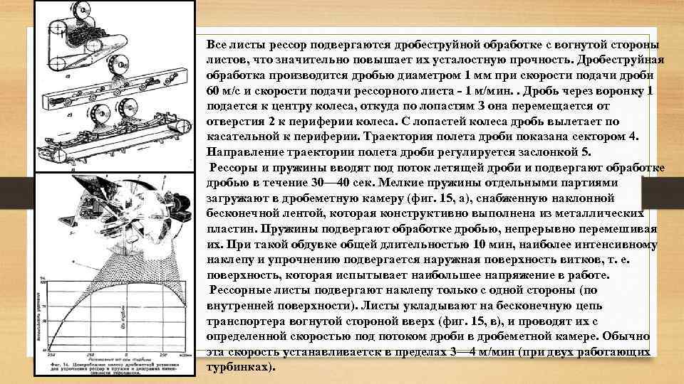 Все листы рессор подвергаются дробеструйной обработке с вогнутой стороны листов, что значительно повышает их