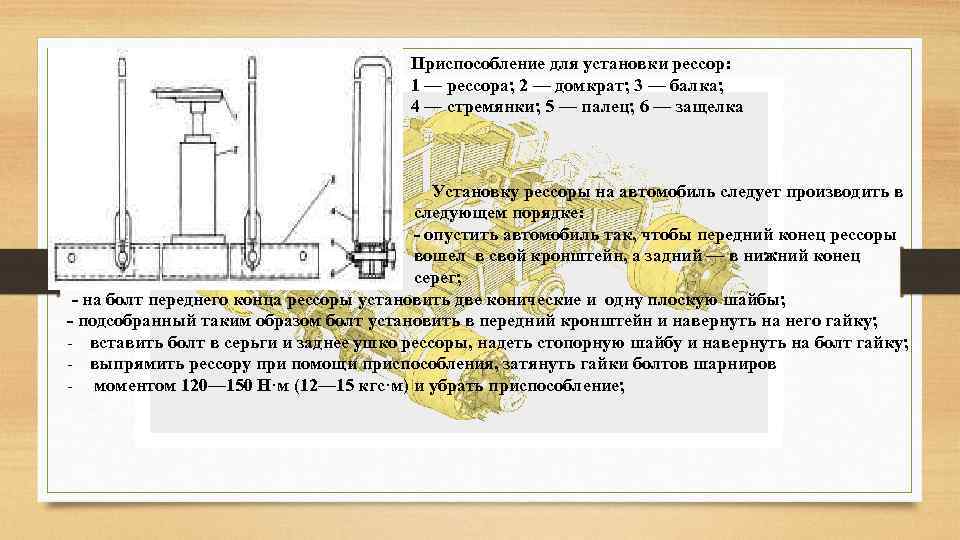 Приспособление для установки рессор: 1 — рессора; 2 — домкрат; 3 — балка; 4