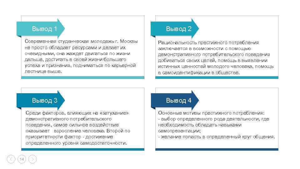 Вывод 1 Современная студенческая молодежь г. Москвы не просто обладает ресурсами и делает их