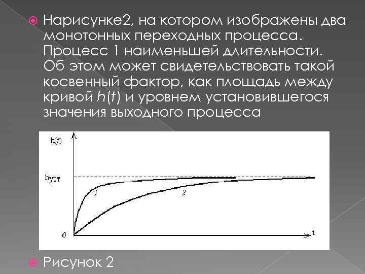  Нарисунке 2, на котором изображены два монотонных переходных процесса. Процесс 1 наименьшей длительности.