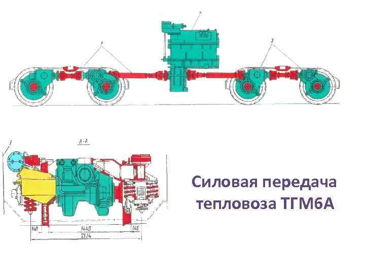 Электрическая схема тепловоза тгм 40