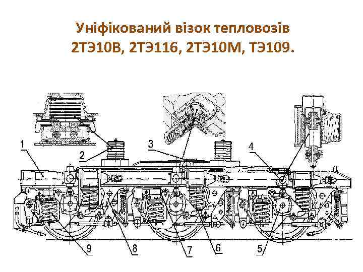 Уніфікований візок тепловозів 2 ТЭ 10 В, 2 ТЭ 116, 2 ТЭ 10 М,