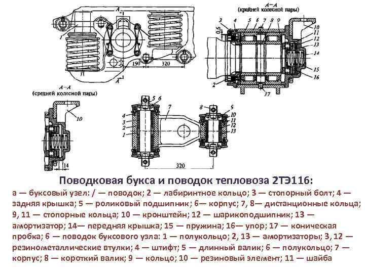  Поводковая букса и поводок тепловоза 2 ТЭ 116: а — буксовый узел: /