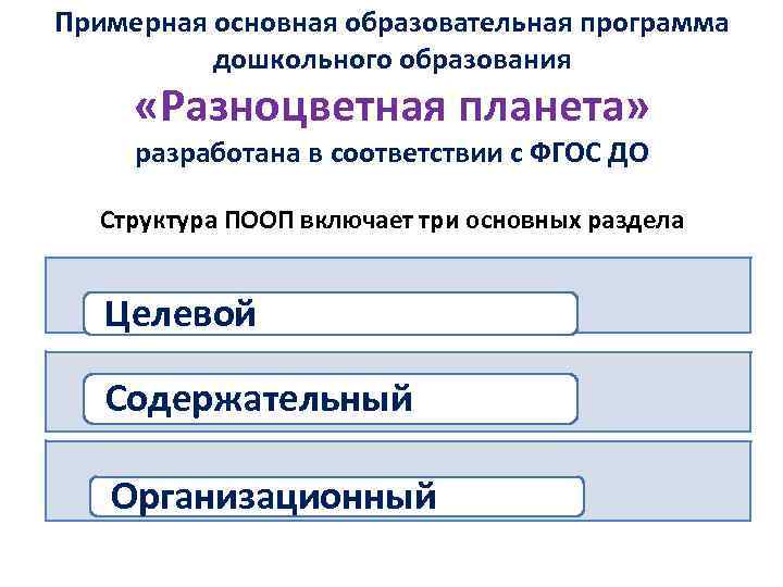 Примерная основная образовательная программа дошкольного образования «Разноцветная планета» разработана в соответствии с ФГОС ДО