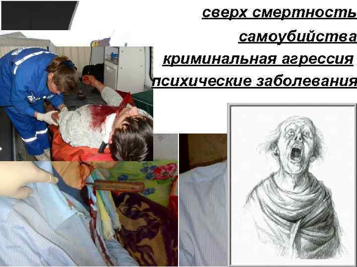 сверх смертность самоубийства криминальная агрессия психические заболевания 