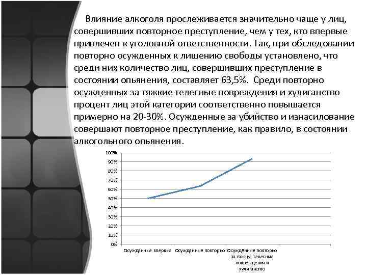  Влияние алкоголя прослеживается значительно чаще у лиц, совершивших повторное преступление, чем у тех,