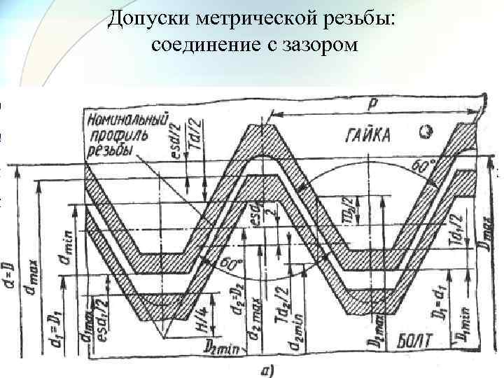 Посадка резьбового соединения. Допуск на резьбу метрическую. Схема резьбового соединения с зазором. Поля допусков резьбы метрической. Допуск на резьбу 6g.