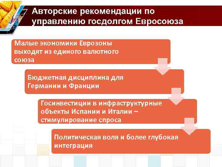Авторские рекомендации по управлению госдолгом Евросоюза Малые экономики Еврозоны выходят из единого валютного союза