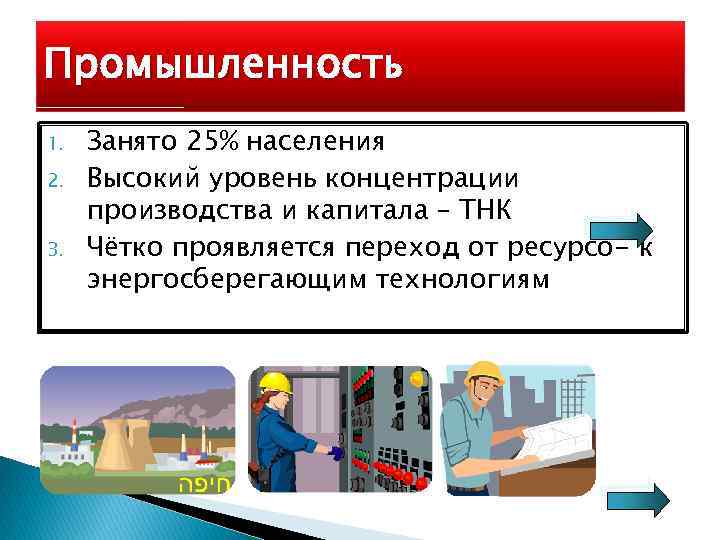 Промышленность 1. 2. 3. Занято 25% населения Высокий уровень концентрации производства и капитала –