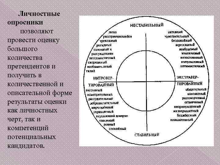 Личные опросники