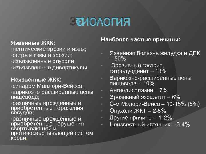 Желудочно кишечные кровотечения язвенной этиологии презентация