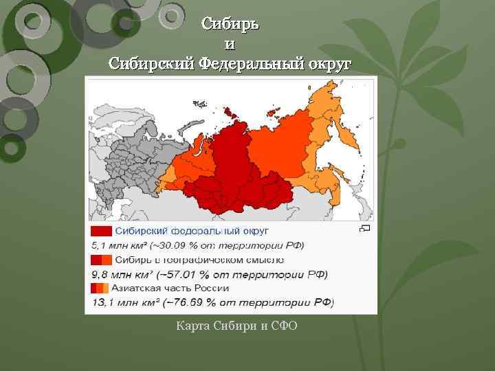 Сибирь и Сибирский Федеральный округ Карта Сибири и СФО 