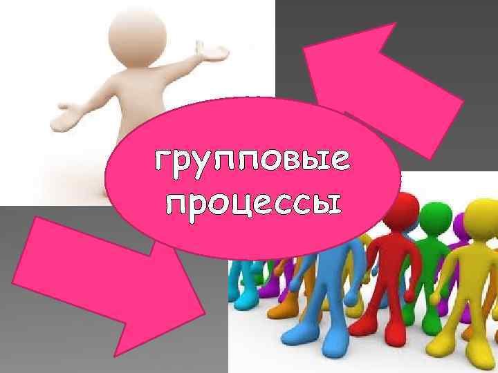 групповые процессы 