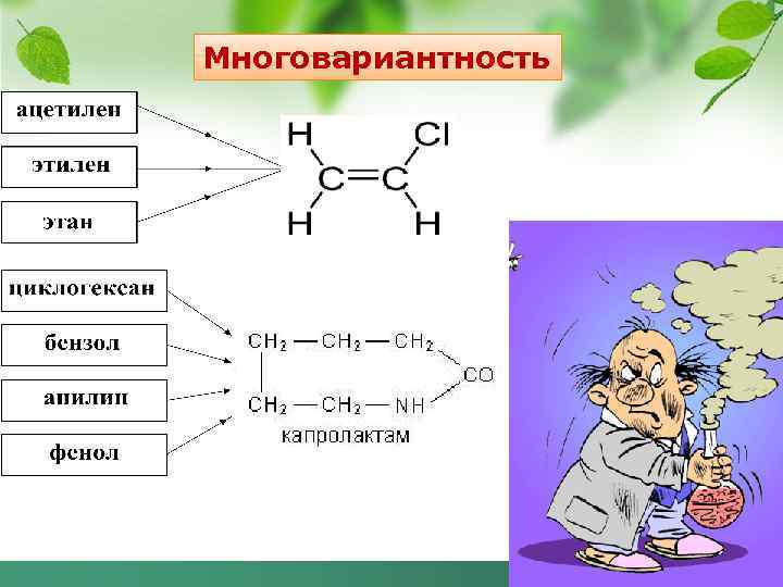 Многовариантность 52 