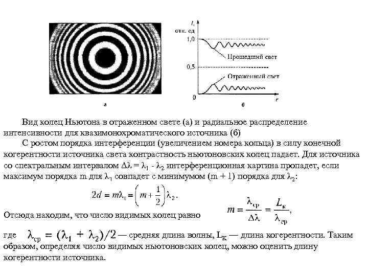 Условия максимума интерференционной картины определяется равенством