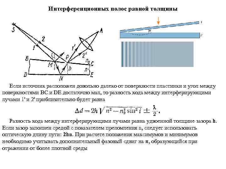 Разность хода 2 интерферирующих лучей равна