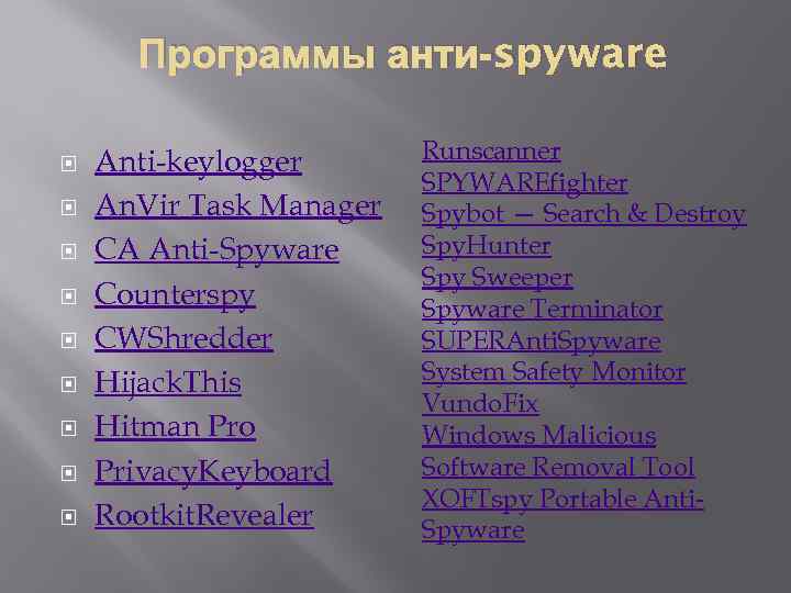 Программы анти-spyware Anti-keylogger An. Vir Task Manager CA Anti-Spyware Counterspy CWShredder Hijack. This Hitman
