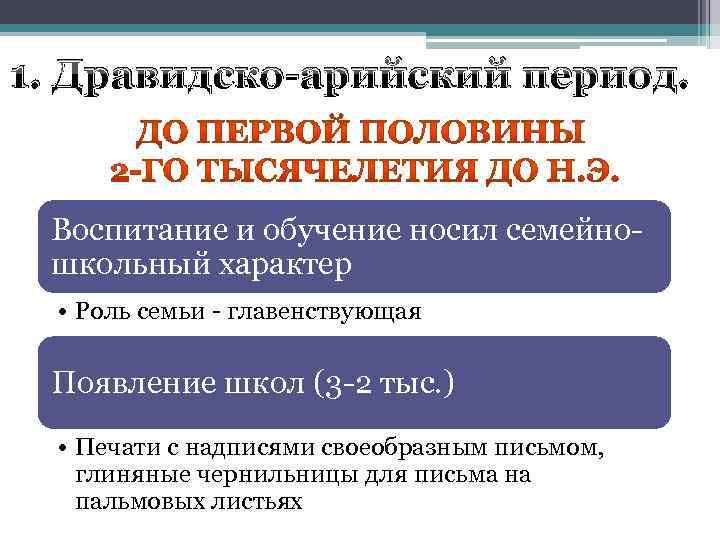 1. Дравидско-арийский период. Воспитание и обучение носил семейношкольный характер • Роль семьи - главенствующая