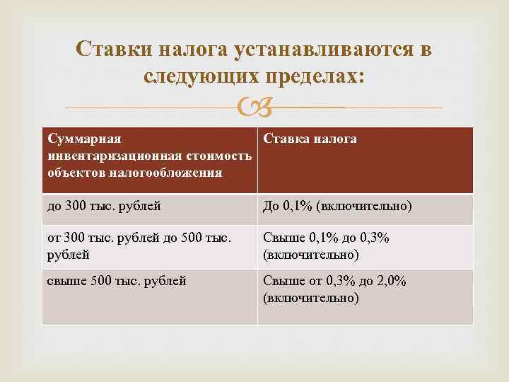 Ставки налога устанавливаются в следующих пределах: Суммарная Ставка налога инвентаризационная стоимость объектов налогообложения до