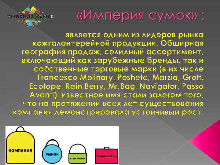  «Империя сумок» : является одним из лидеров рынка кожгалантерейной продукции. Обширная география продаж,