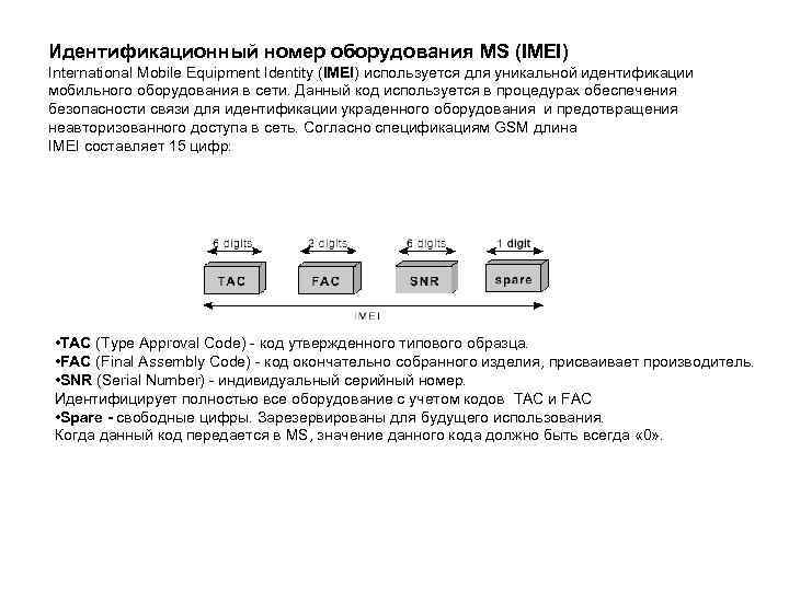Идентификационный номер оборудования MS (IMEI) International Mobile Equipment Identity (IMEI) используется для уникальной идентификации